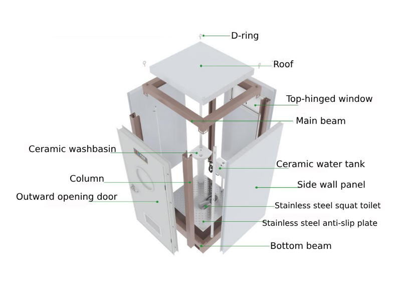 Simple Squat Toilet Mobile Toilet